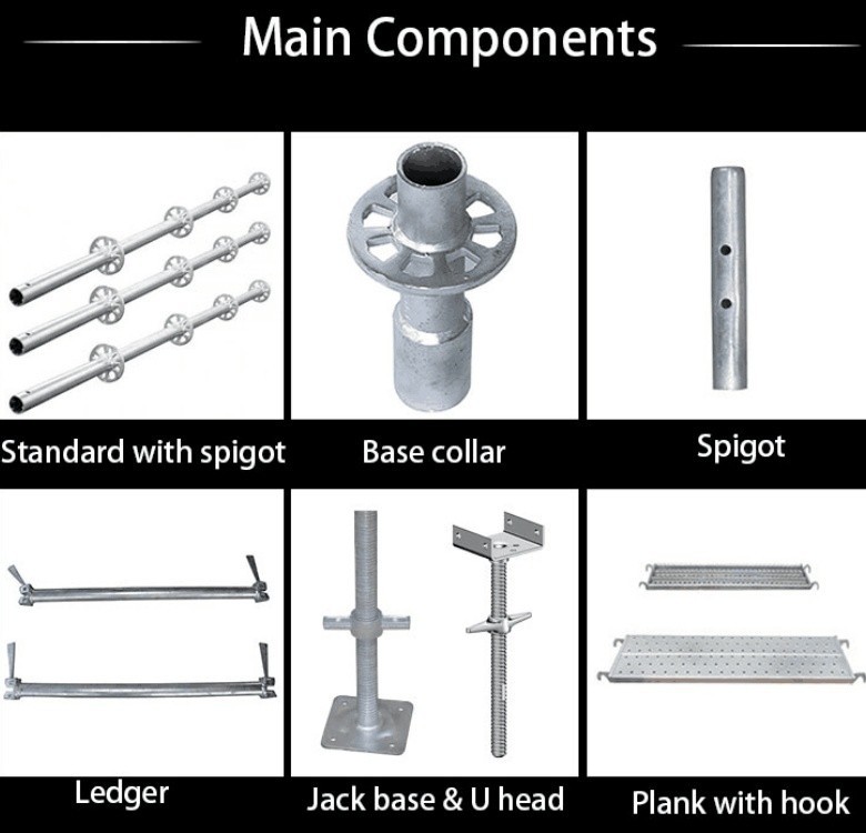 Ringlock Scaffolding